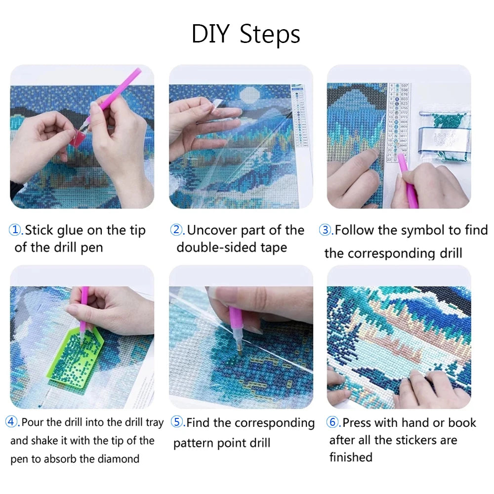 Kit broderie diamant Cascade et montagnes