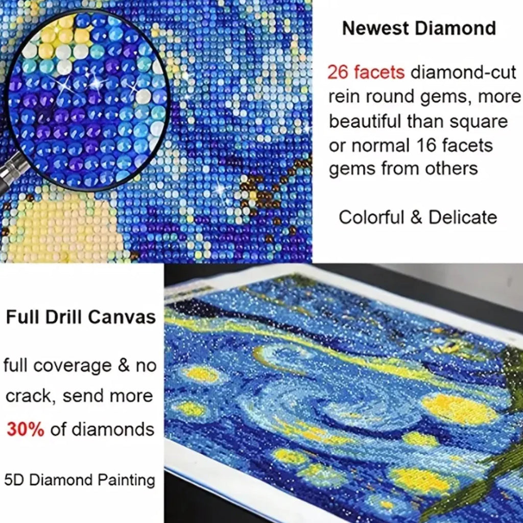Kit broderie diamant Nuit étoilée