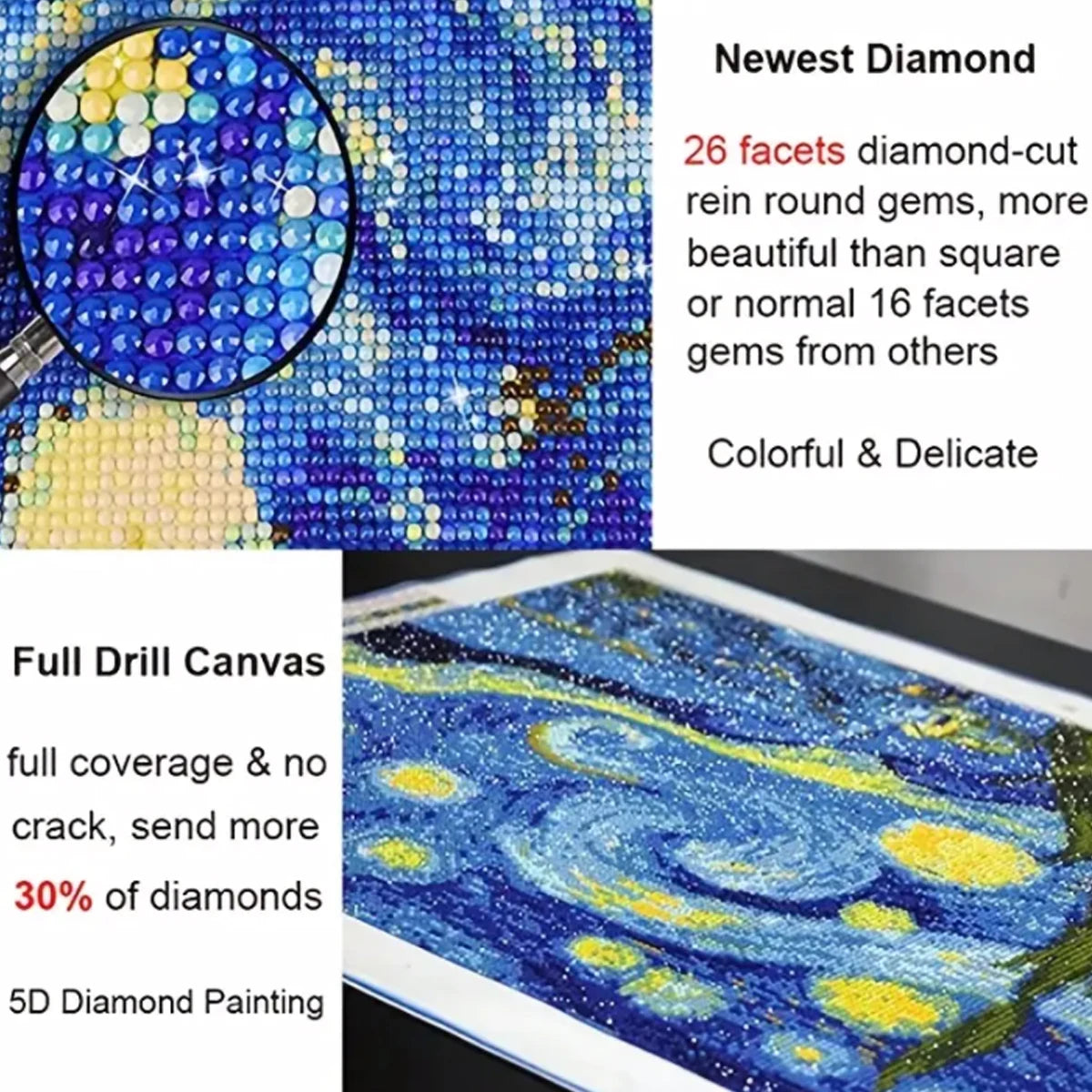 Kit broderie diamant Nuit étoilée